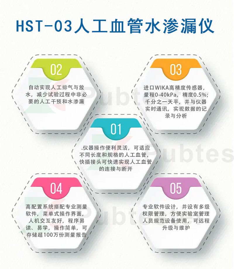 人工血管薄膜(补片)水渗透泄露性测试仪厂家