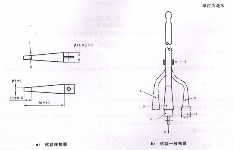 导尿管分离力试验 导尿管分离力试验