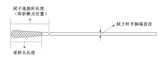 折断.png 折断.png
