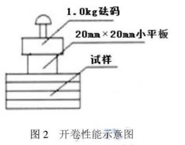 图片6.png 图片6.png