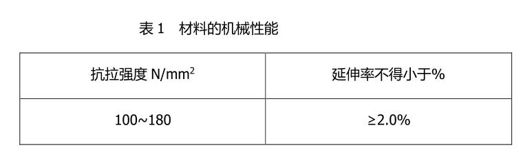 铝件材料机械性能 铝件材料机械性能