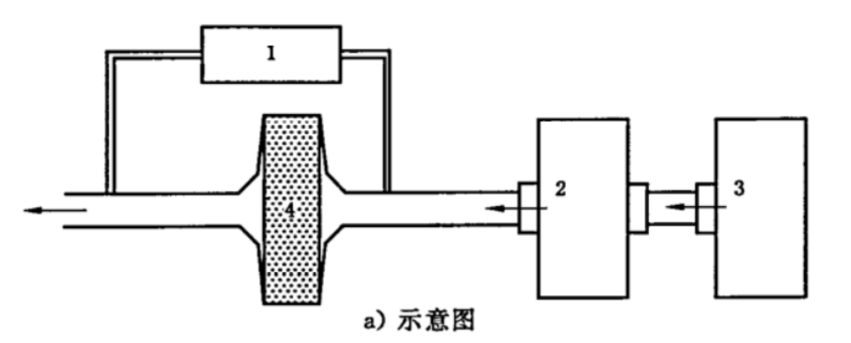 呼吸过滤器压降测试仪